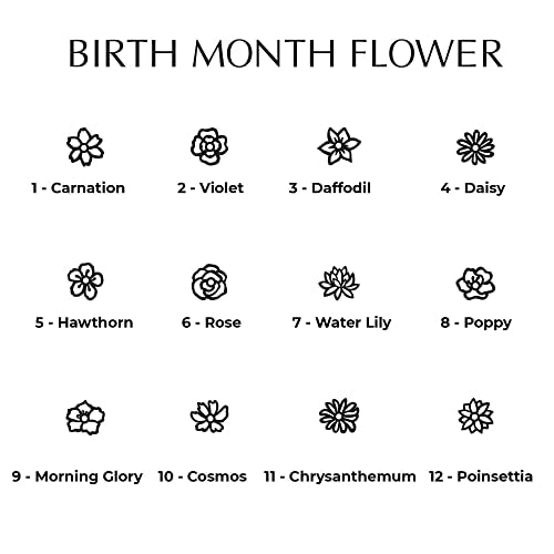 Birth Flower Necklace